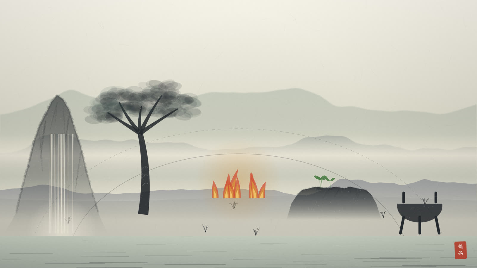 水墨山水间水火木金土五物各据一方，环环相生