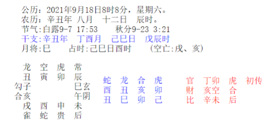 六壬课盘示例：公历2021年9月18日辰时，辛丑年丁酉月己巳日戊辰时，月将巳，占时己巳日酉时，空亡戌亥；左为天地盘，中为四课，右为三传
