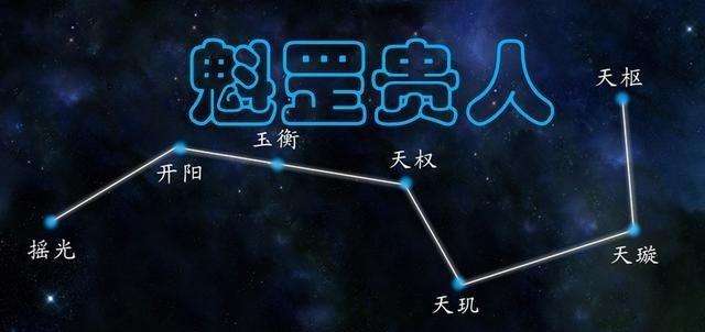 ⚔️ 八字「魁罡」神煞解析