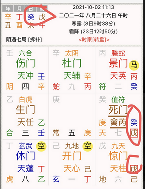 奇门遁甲时家转盘截图：2021 年 10 月 2 日 11 时 13 分，辛丑年丁酉月癸未日戊午时，阴遁七局；红圈标出日干癸、时干戊，以及兑七宫的癸、戊和乾六宫的戊