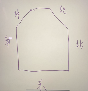 💸 五年破财 500 万的出租屋｜风水实地案例