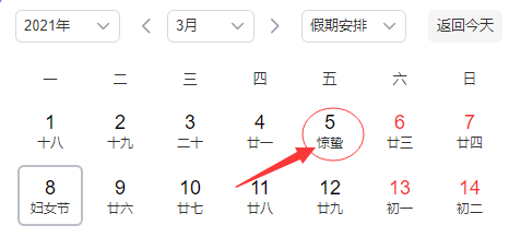 2021 年 3 月日历截图：3 月 5 日下方标注「惊蛰」并被红圈圈出，红色箭头指向它，3 月 8 日（妇女节）被方框选中