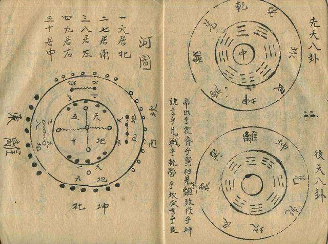⏳ 奇门定应期的主要方法